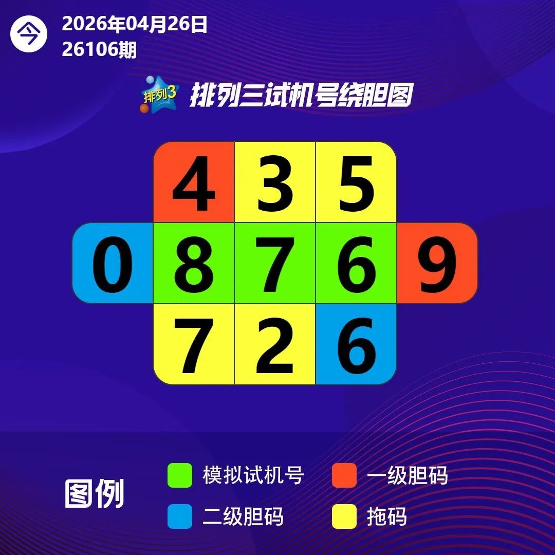 采集的图片
