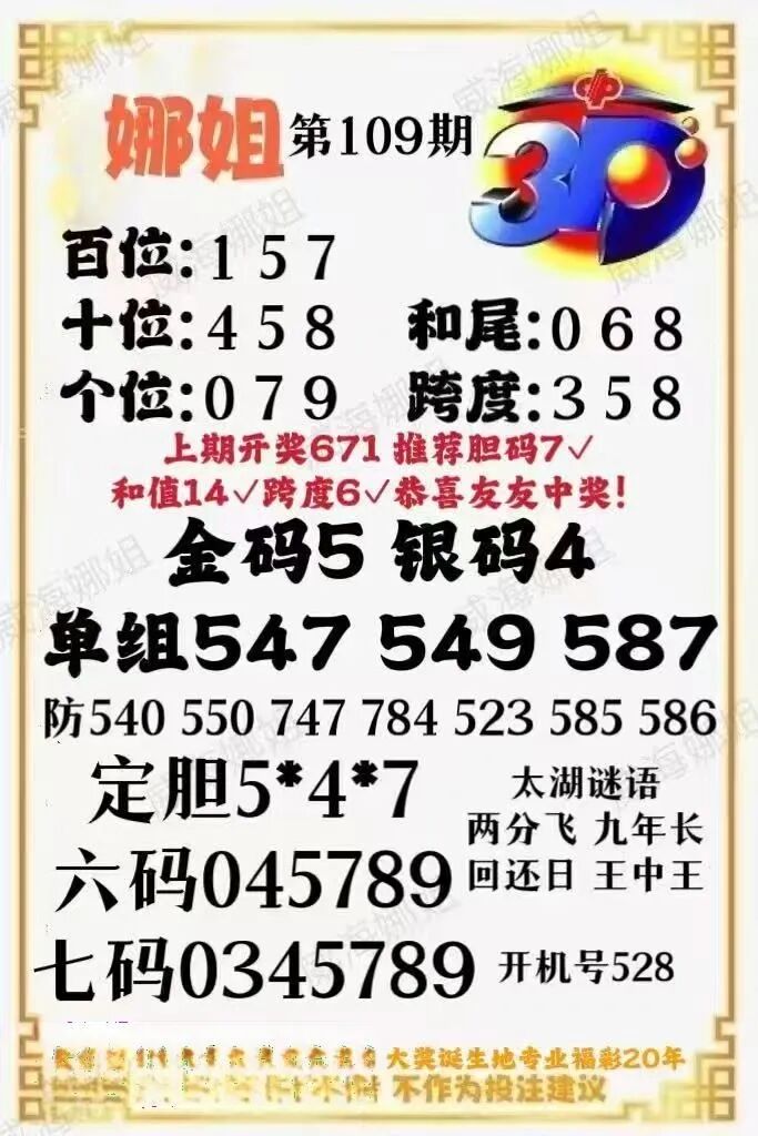 采集的图片