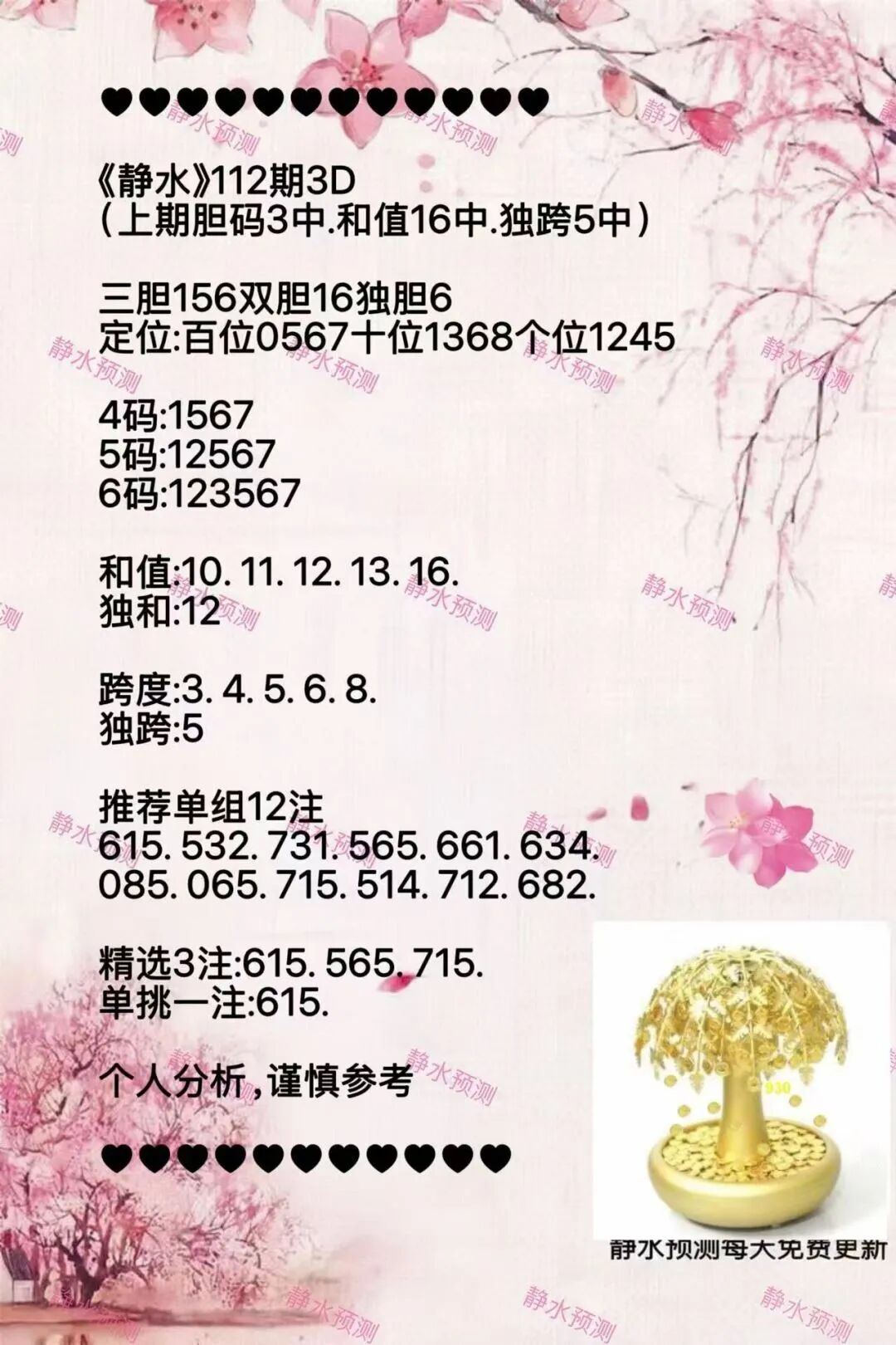 采集的图片