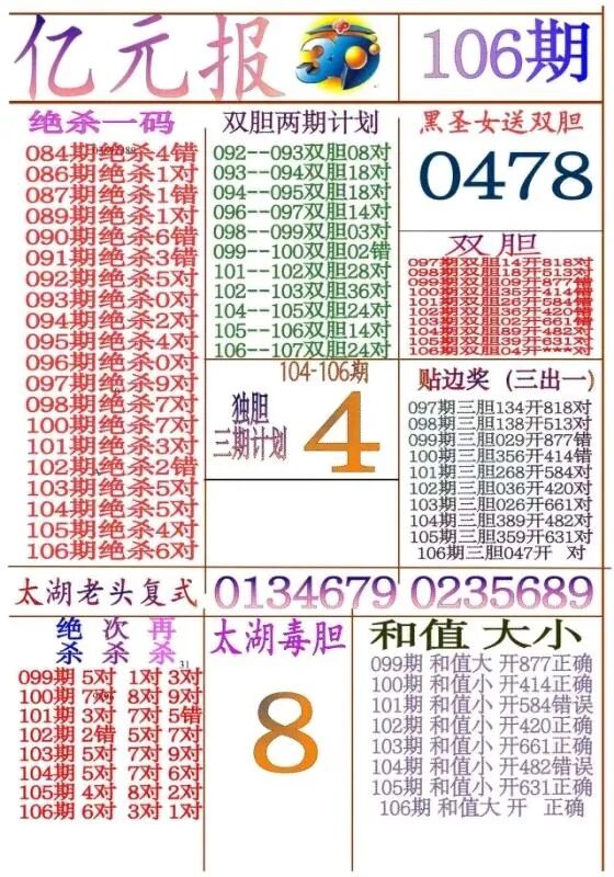 采集的图片