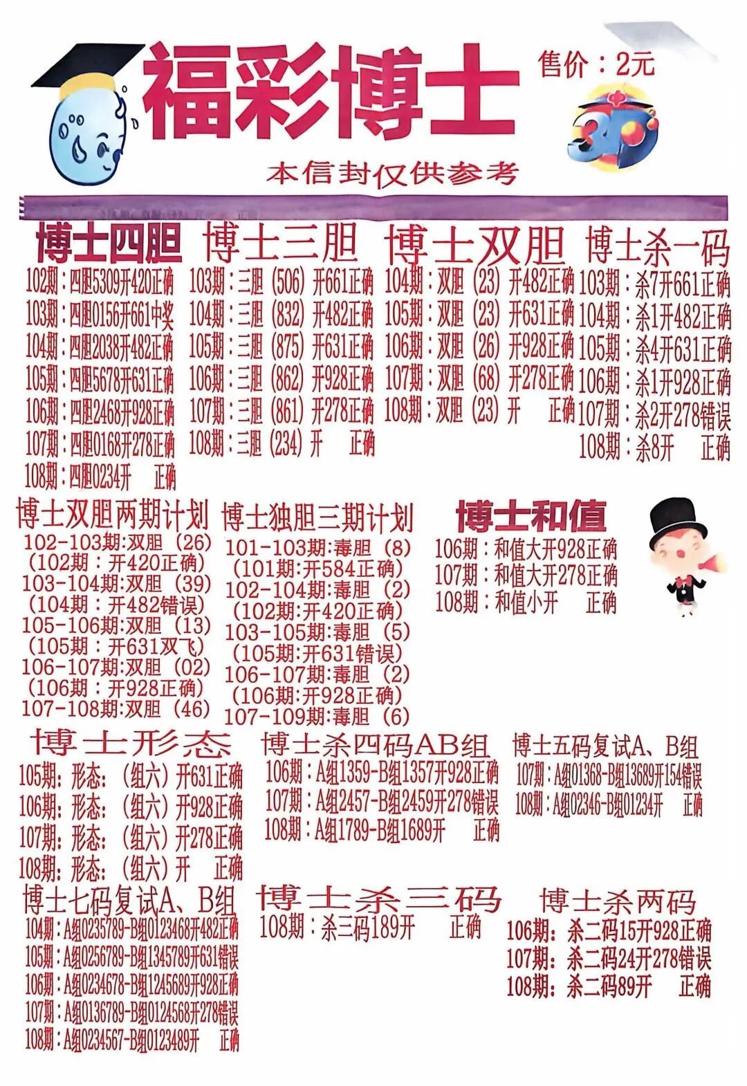 采集的图片