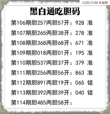 采集的图片