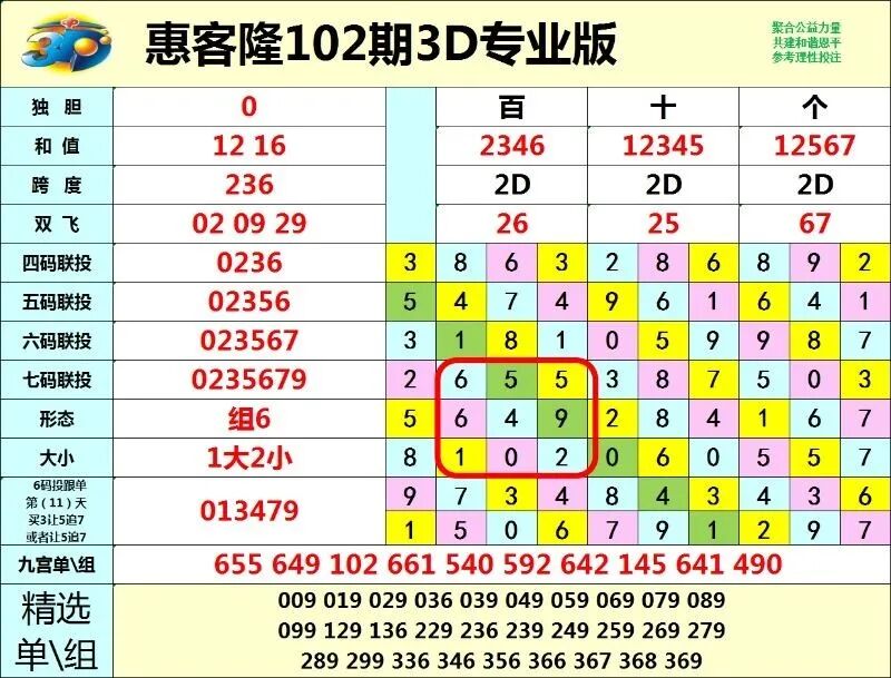 采集的图片
