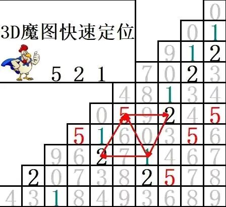 采集的图片