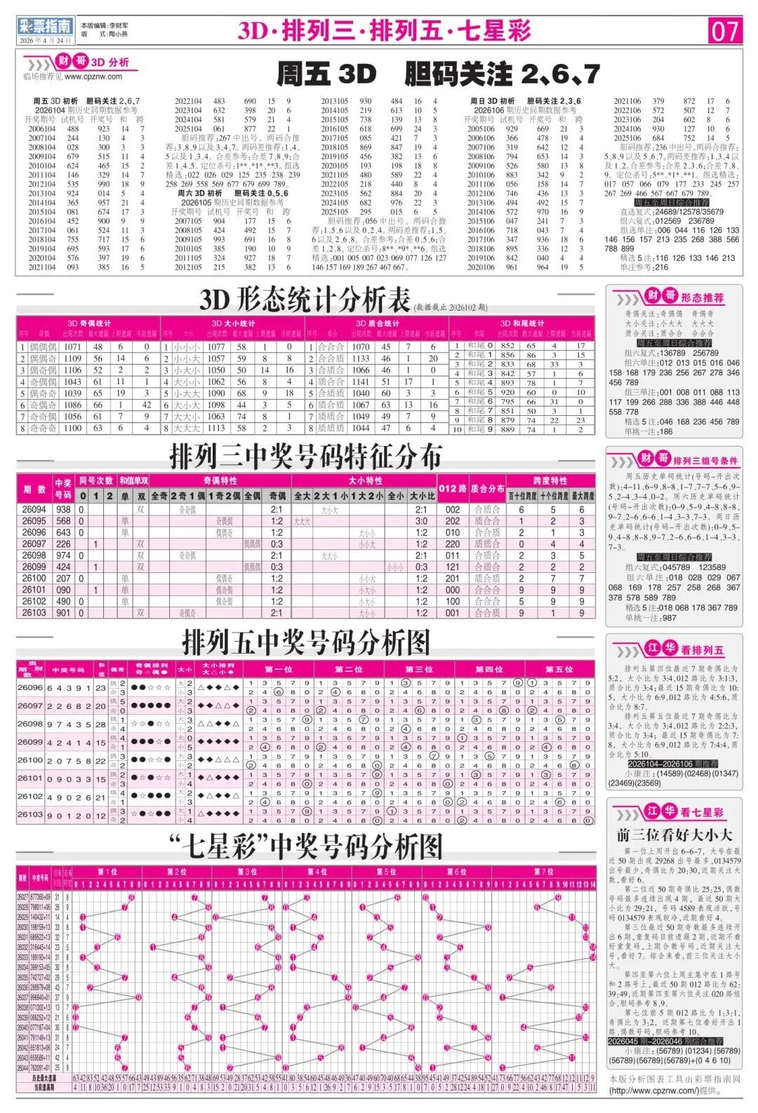 采集的图片