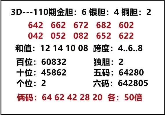 采集的图片