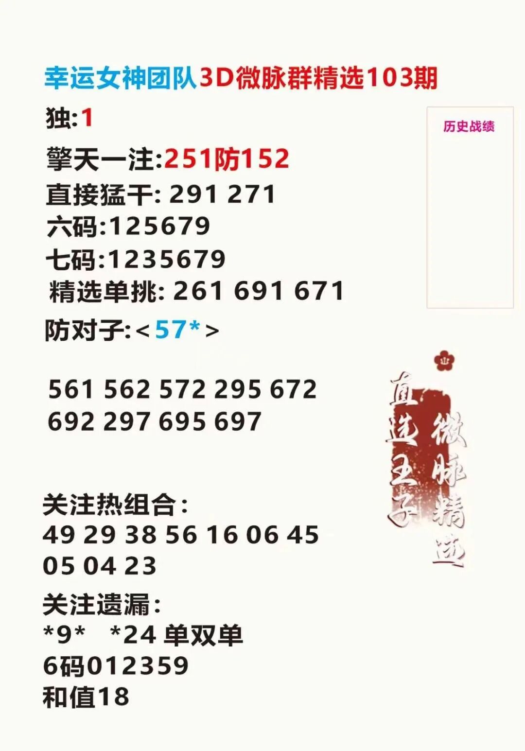 采集的图片