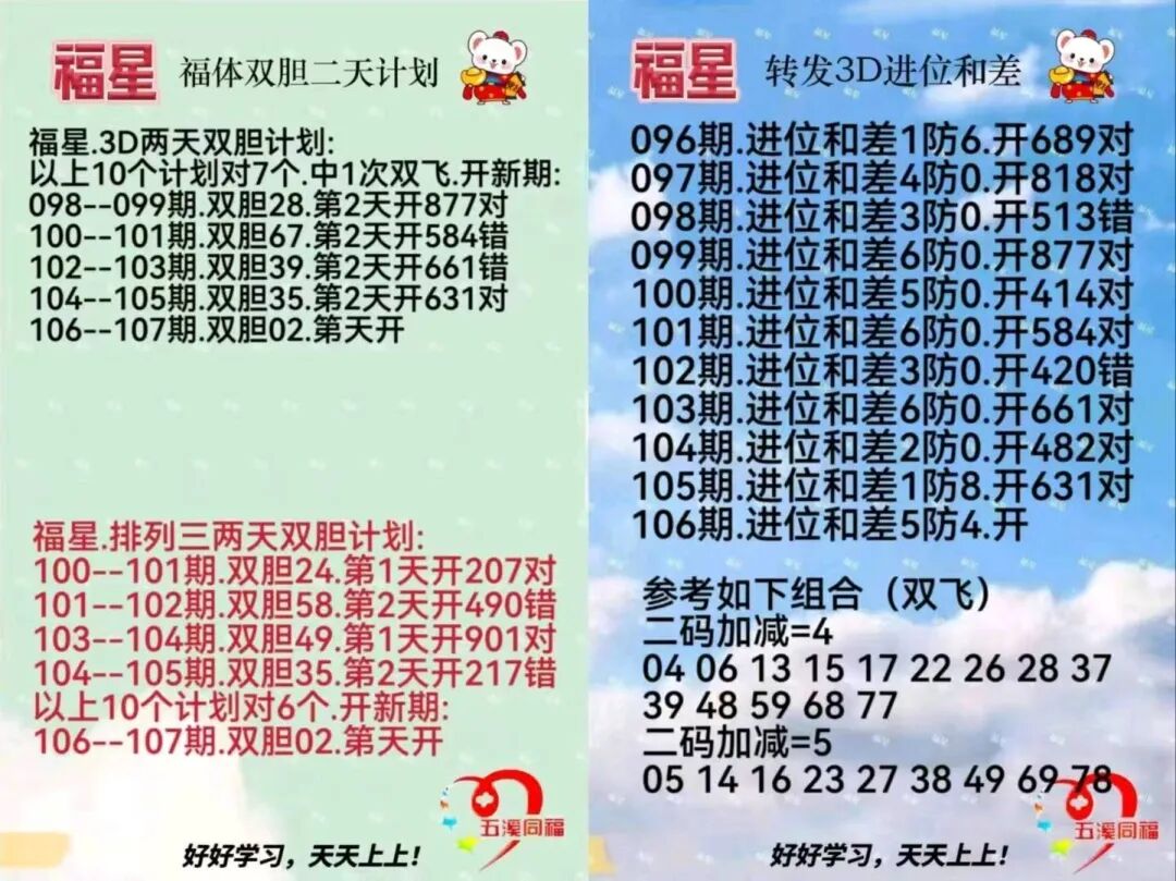 采集的图片