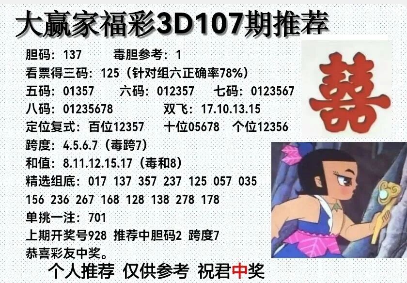 采集的图片