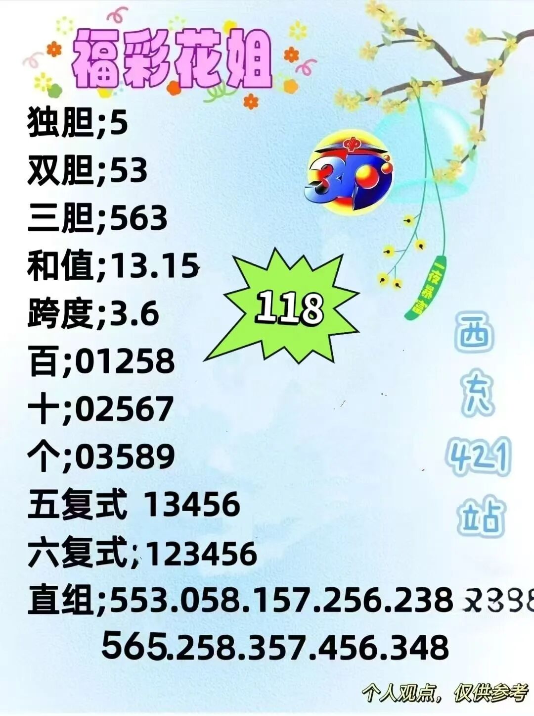 采集的图片