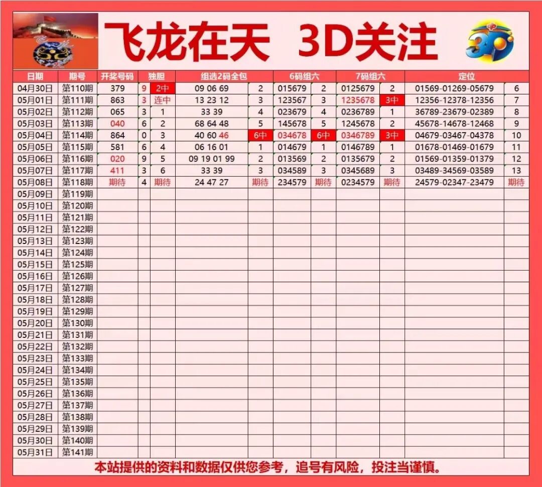采集的图片