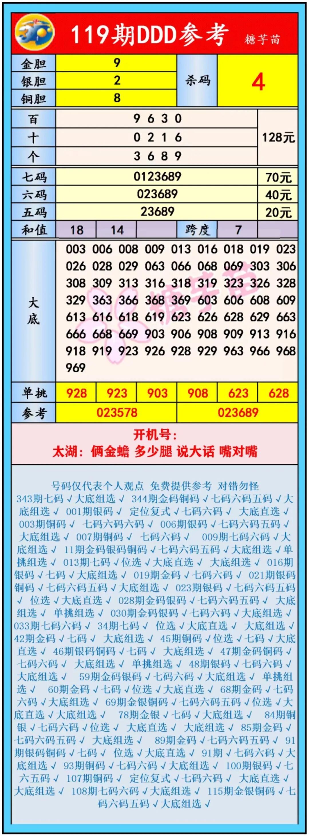 采集的图片