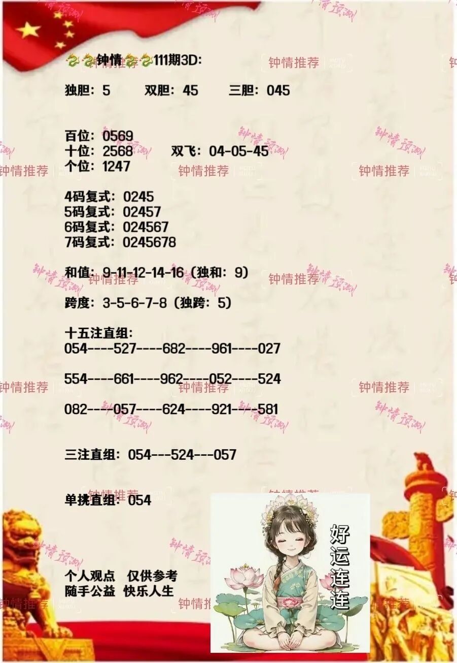 采集的图片