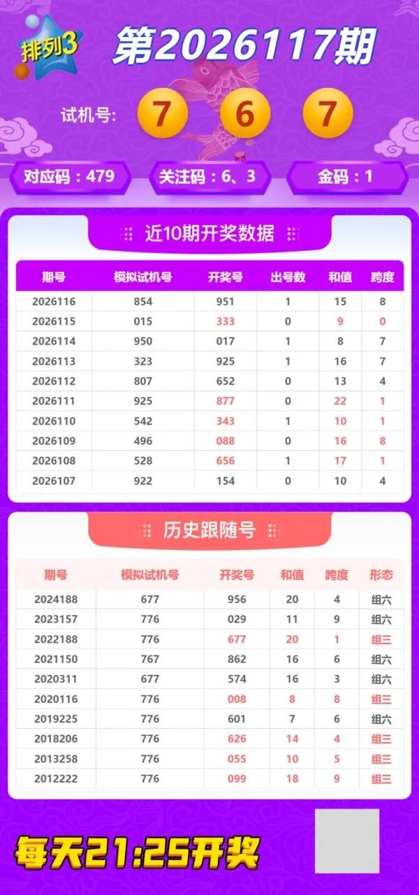 采集的图片