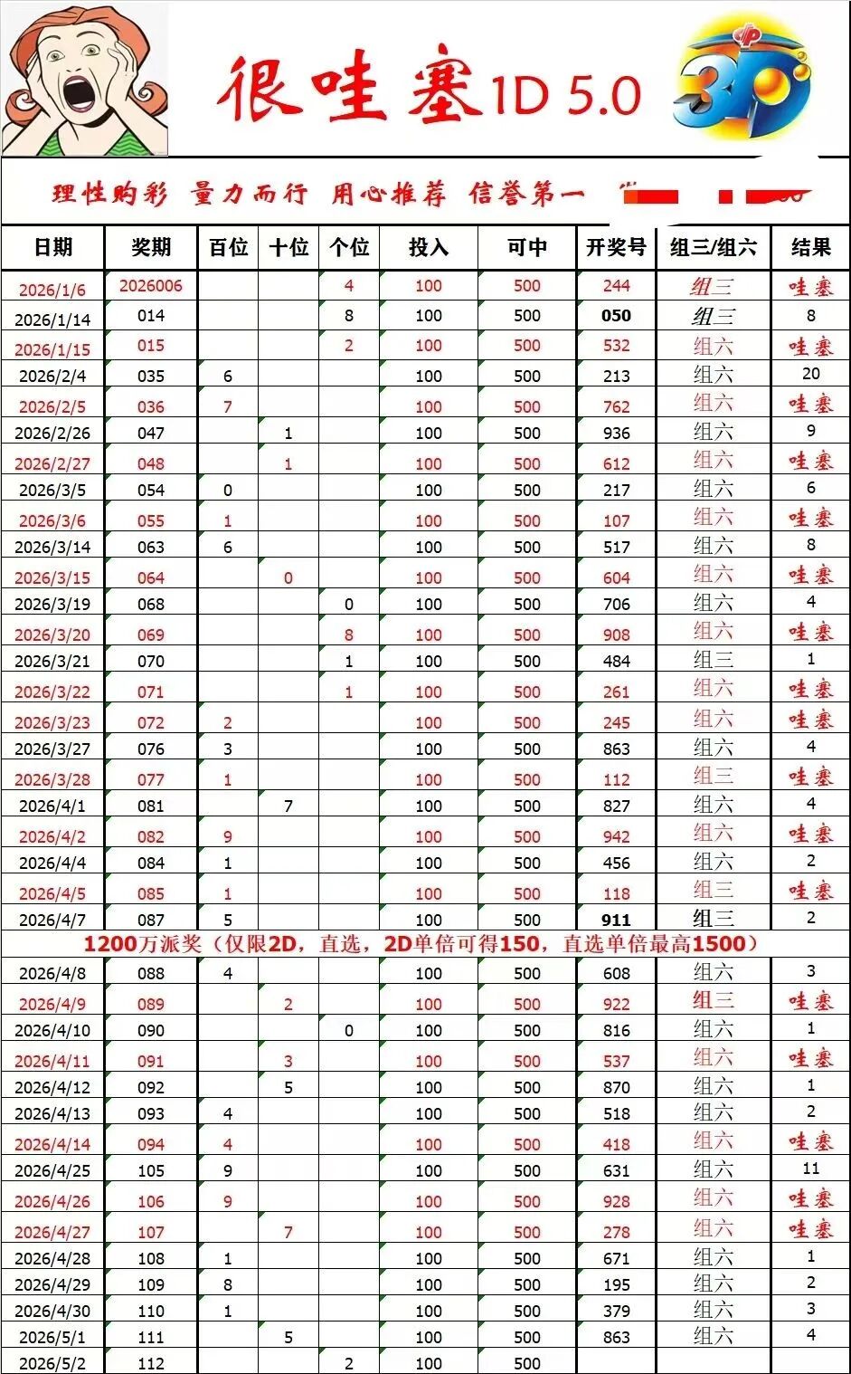 采集的图片
