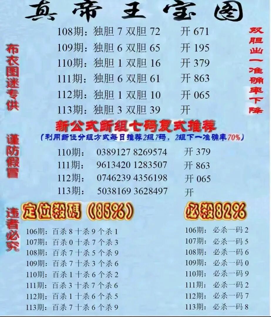 采集的图片