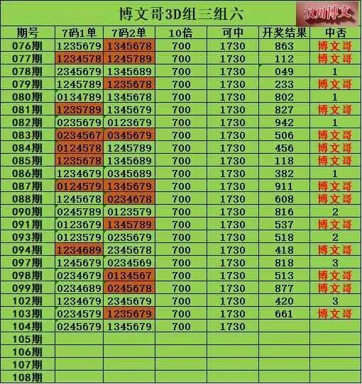 采集的图片
