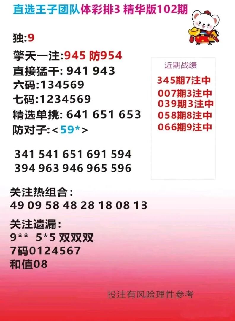 采集的图片