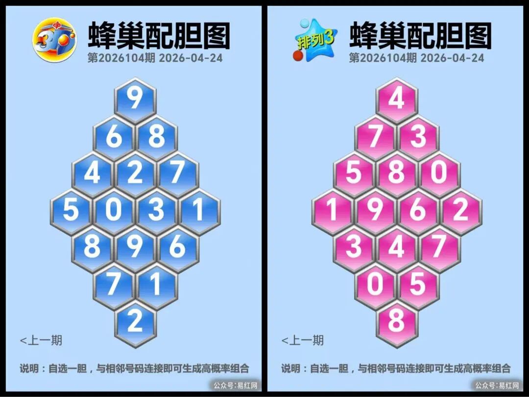 采集的图片