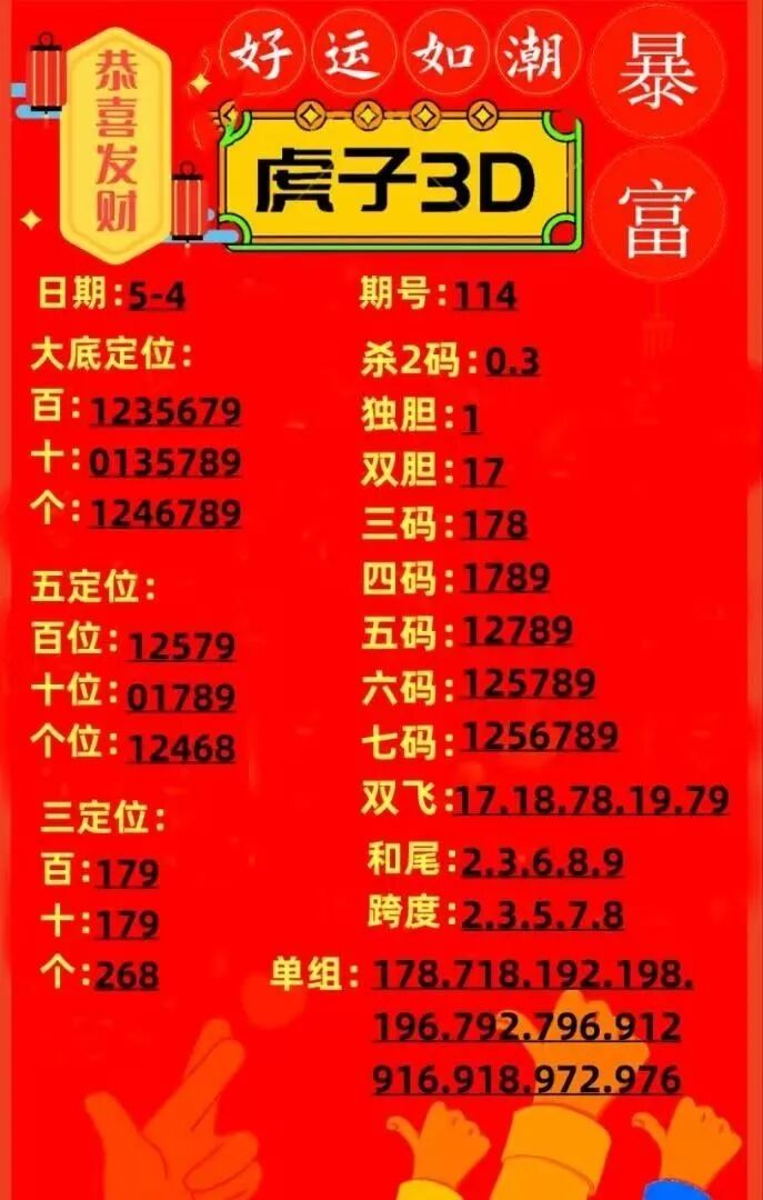 采集的图片