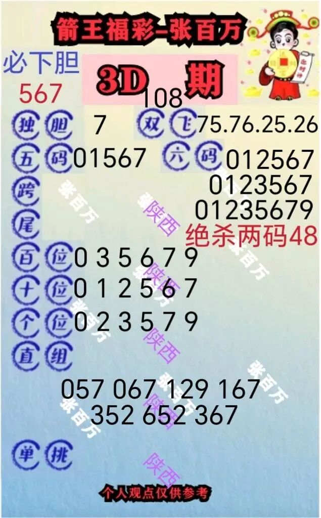 采集的图片