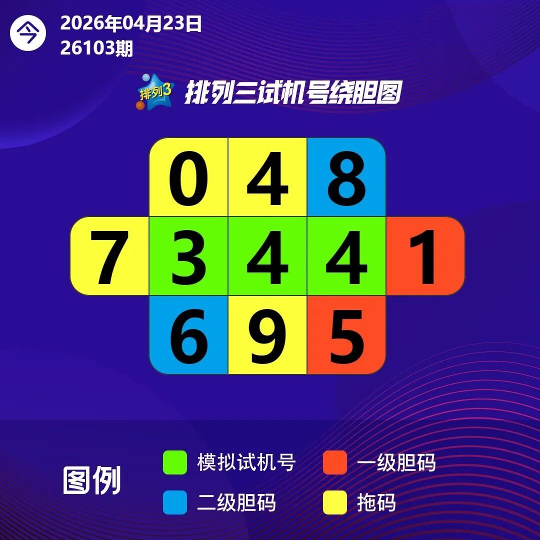 采集的图片