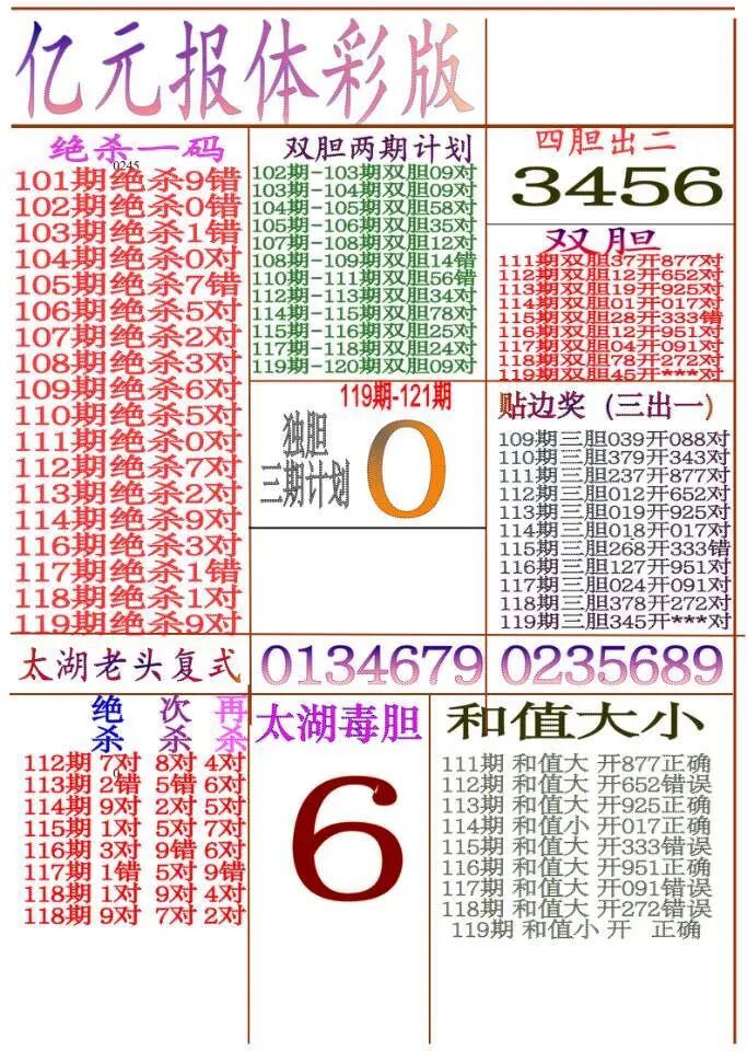采集的图片