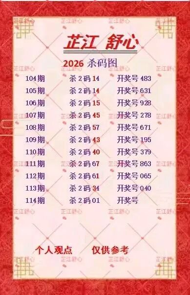 采集的图片