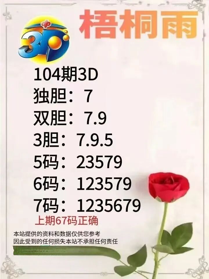 采集的图片