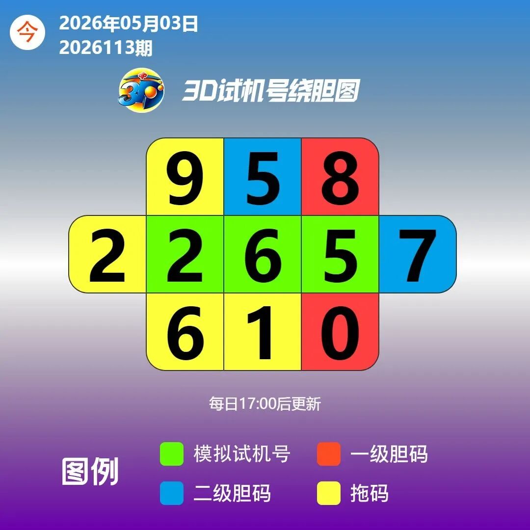 采集的图片