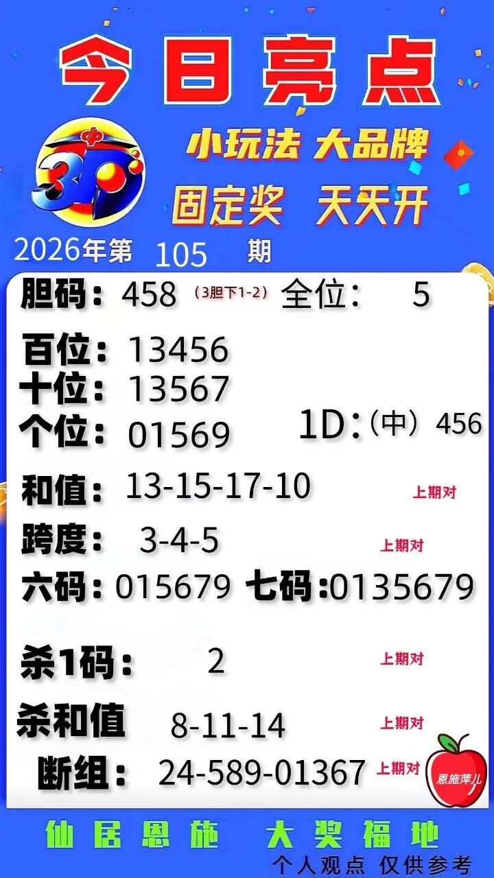 采集的图片