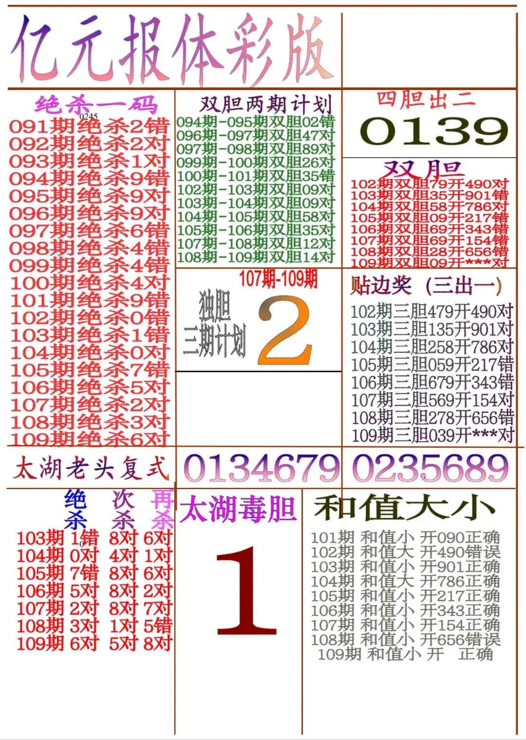 采集的图片