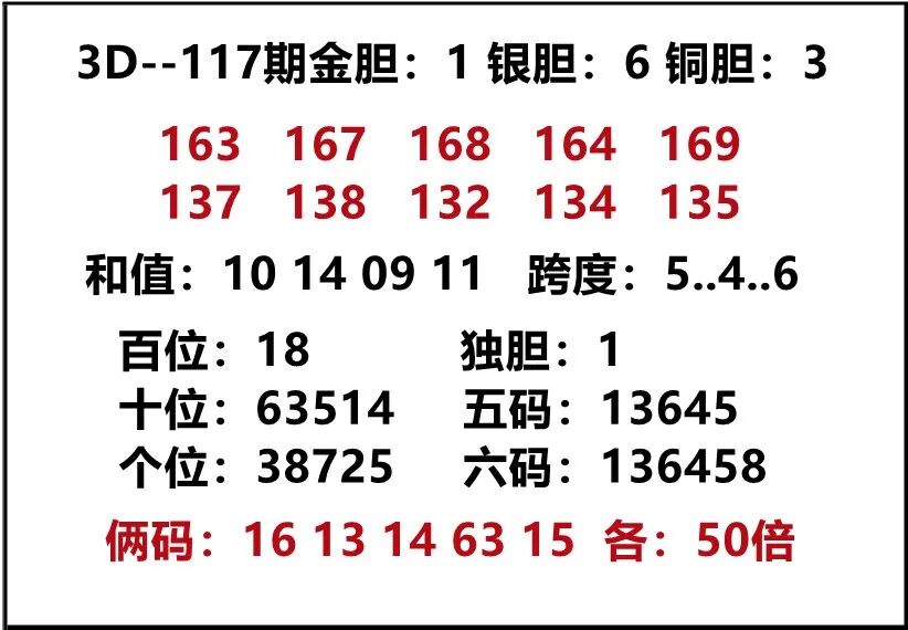 采集的图片