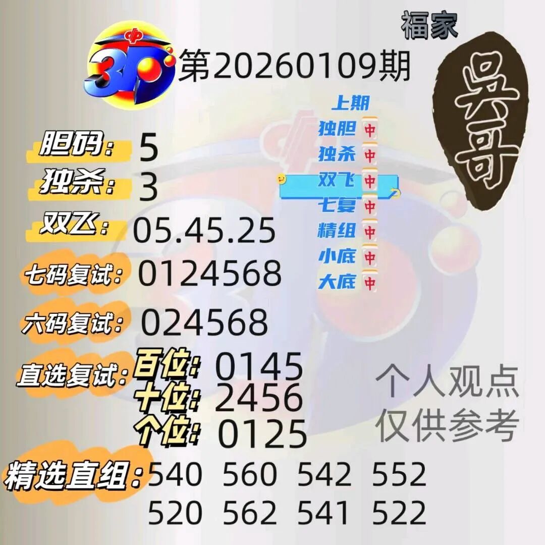 采集的图片