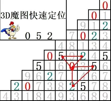 采集的图片