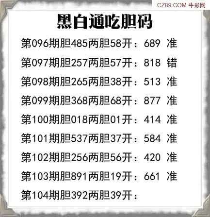 采集的图片