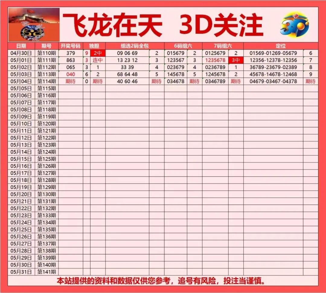 采集的图片