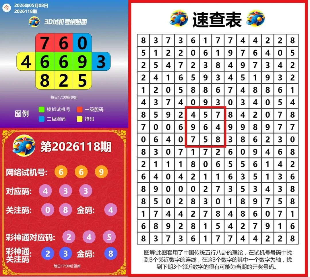 采集的图片