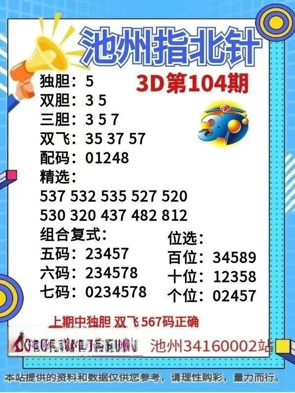 采集的图片