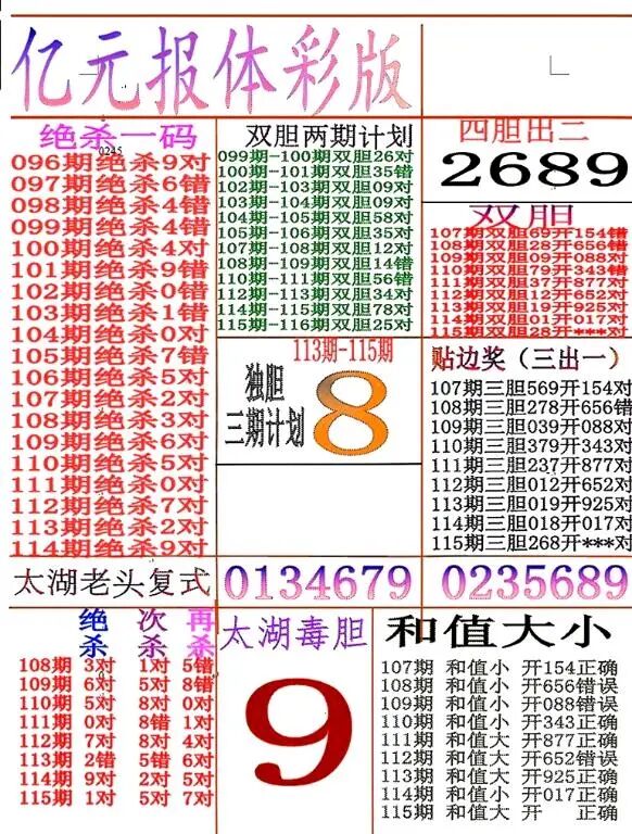 采集的图片