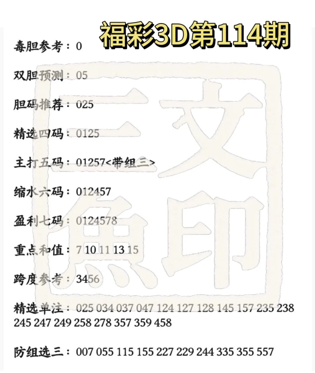 采集的图片