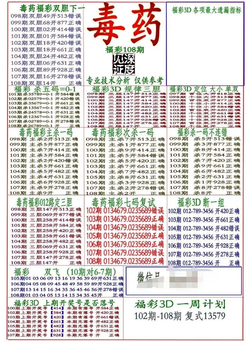 采集的图片