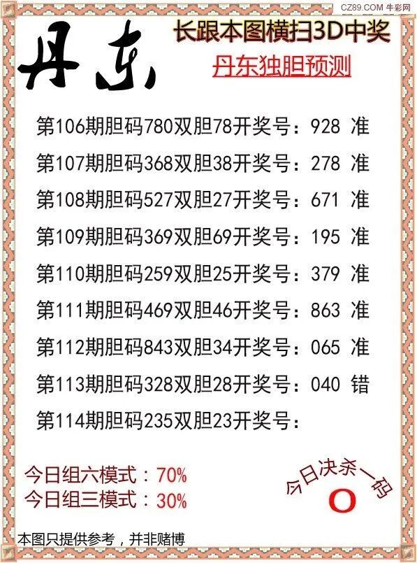 采集的图片