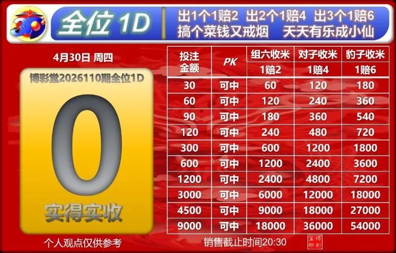 采集的图片