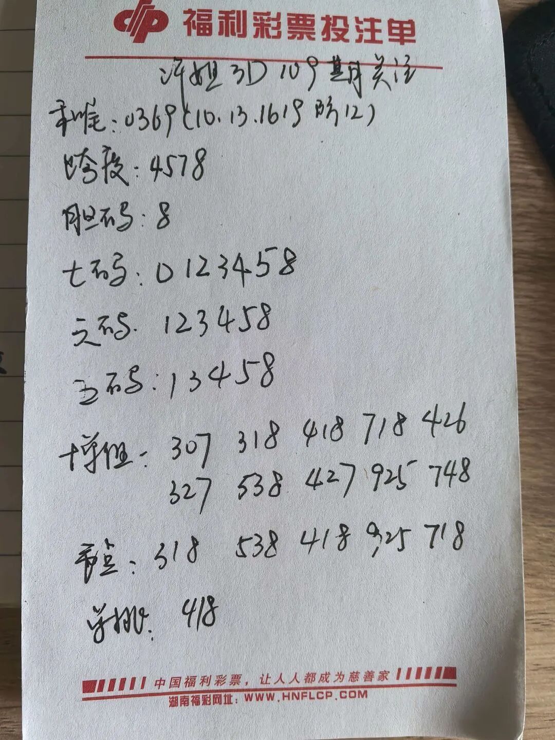 采集的图片