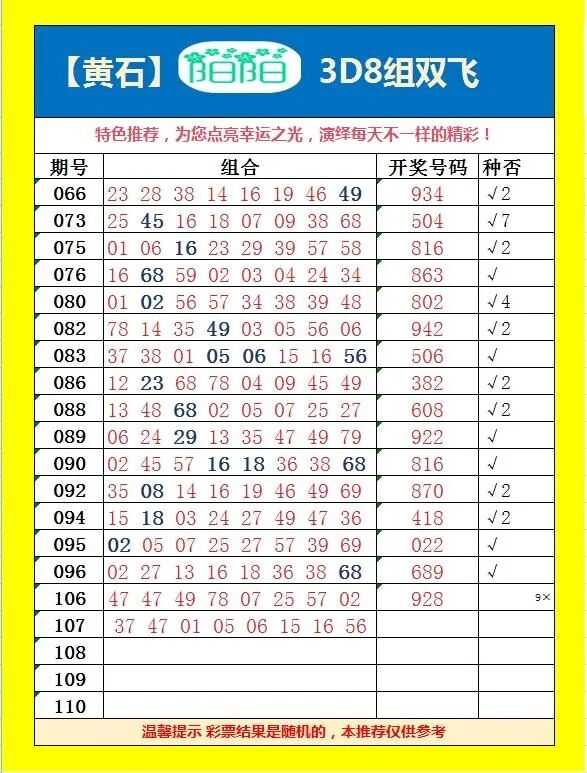 采集的图片
