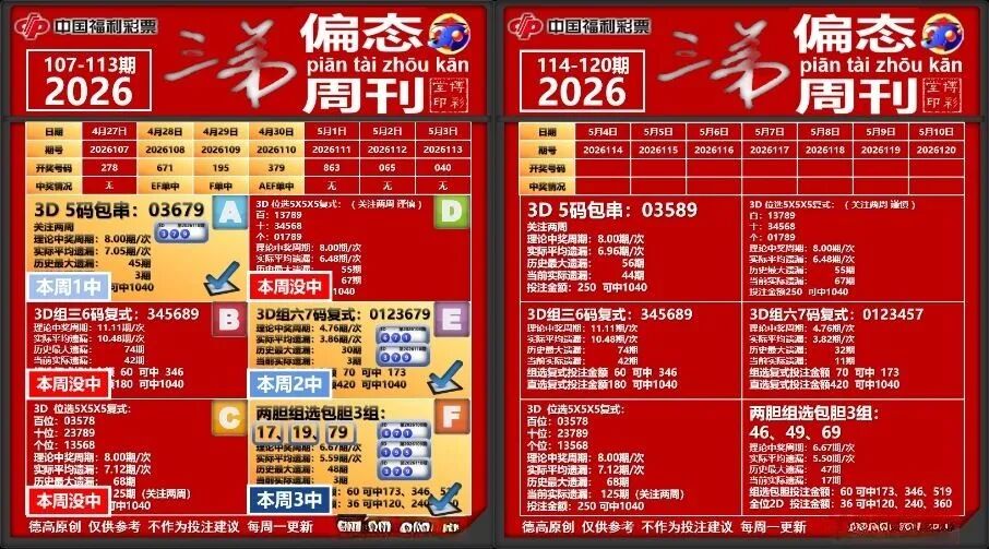 采集的图片