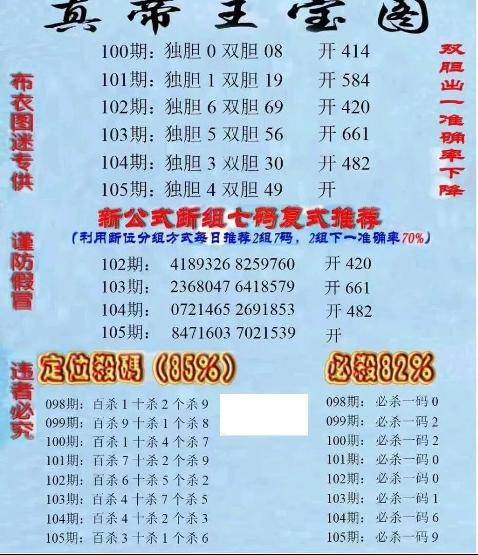 采集的图片