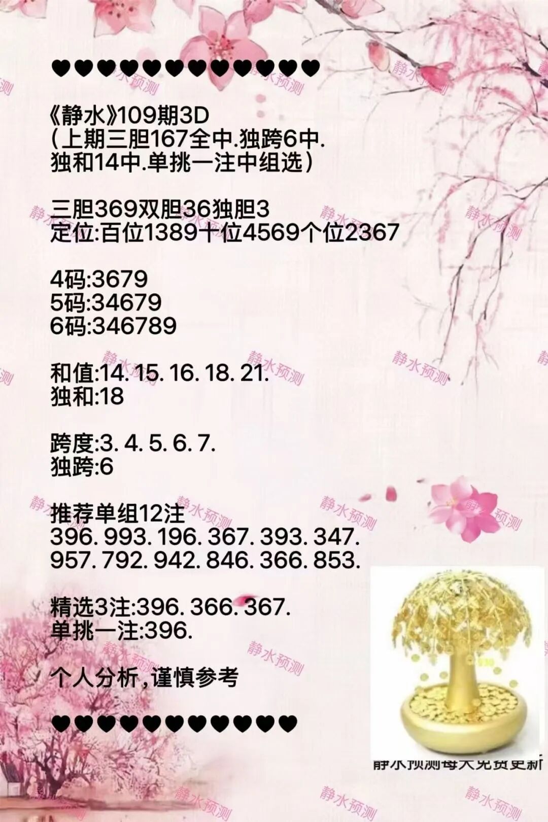 采集的图片