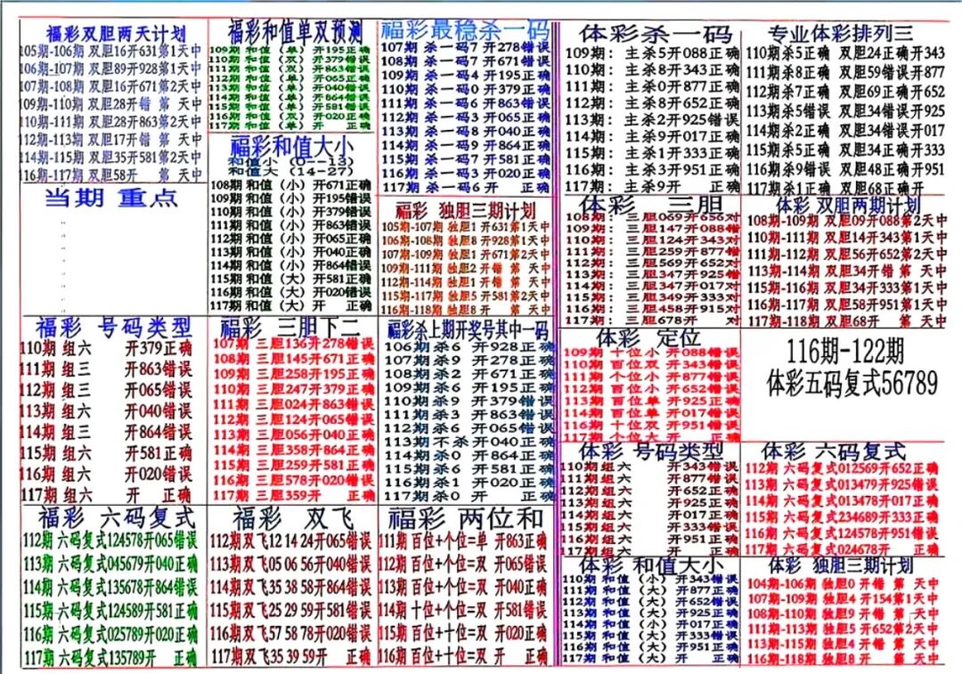 采集的图片